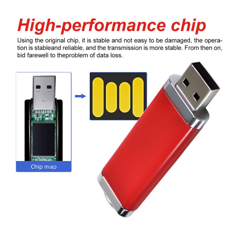 Pendrive Memory Stick USB 2.0 in plastica